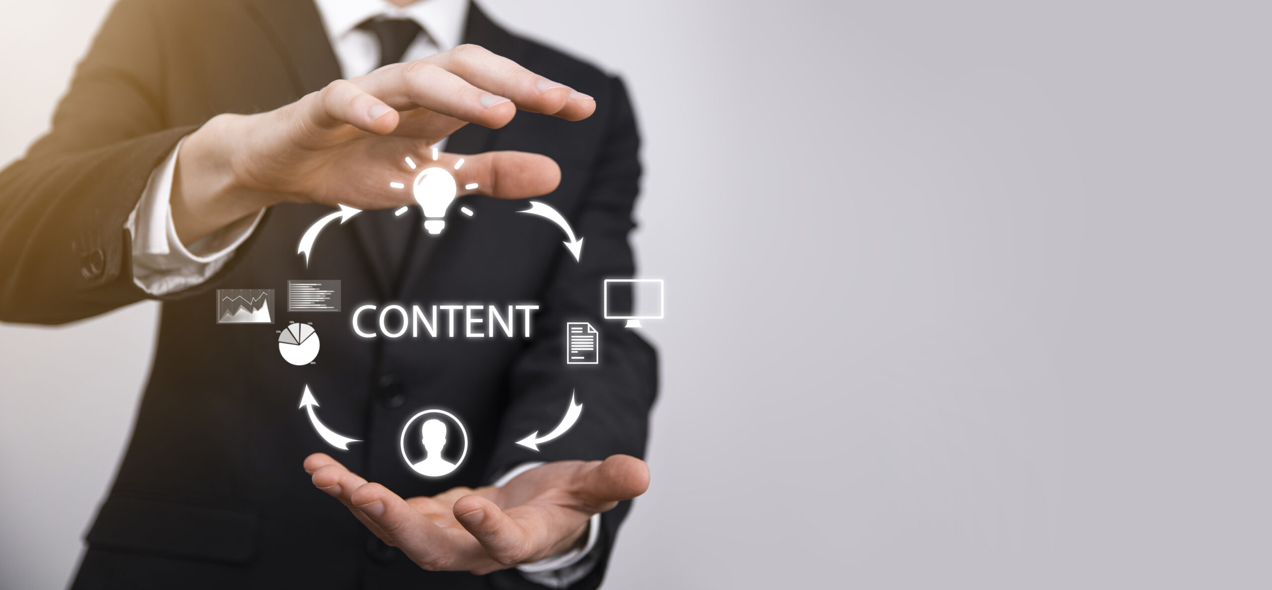 content performance
