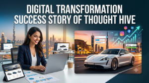 digital marketing case study
