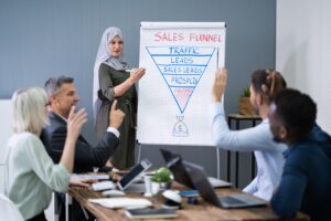 sales funnel